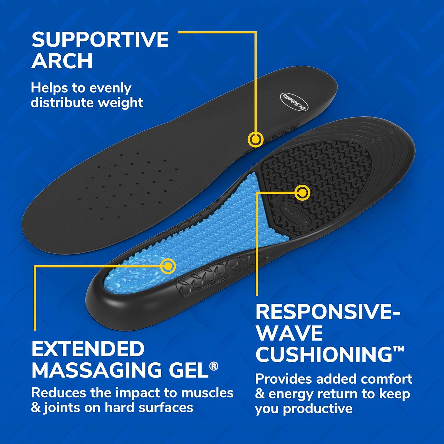 Dr. Scholl'S Work All-Day Superior Comfort Insoles With Massaging Gel - Designed For Men & Women With Hard-Working Feet, Eliminates Sore Muscles And Tired Legs, Arch Support Inserts With Odor Control : Health & Household