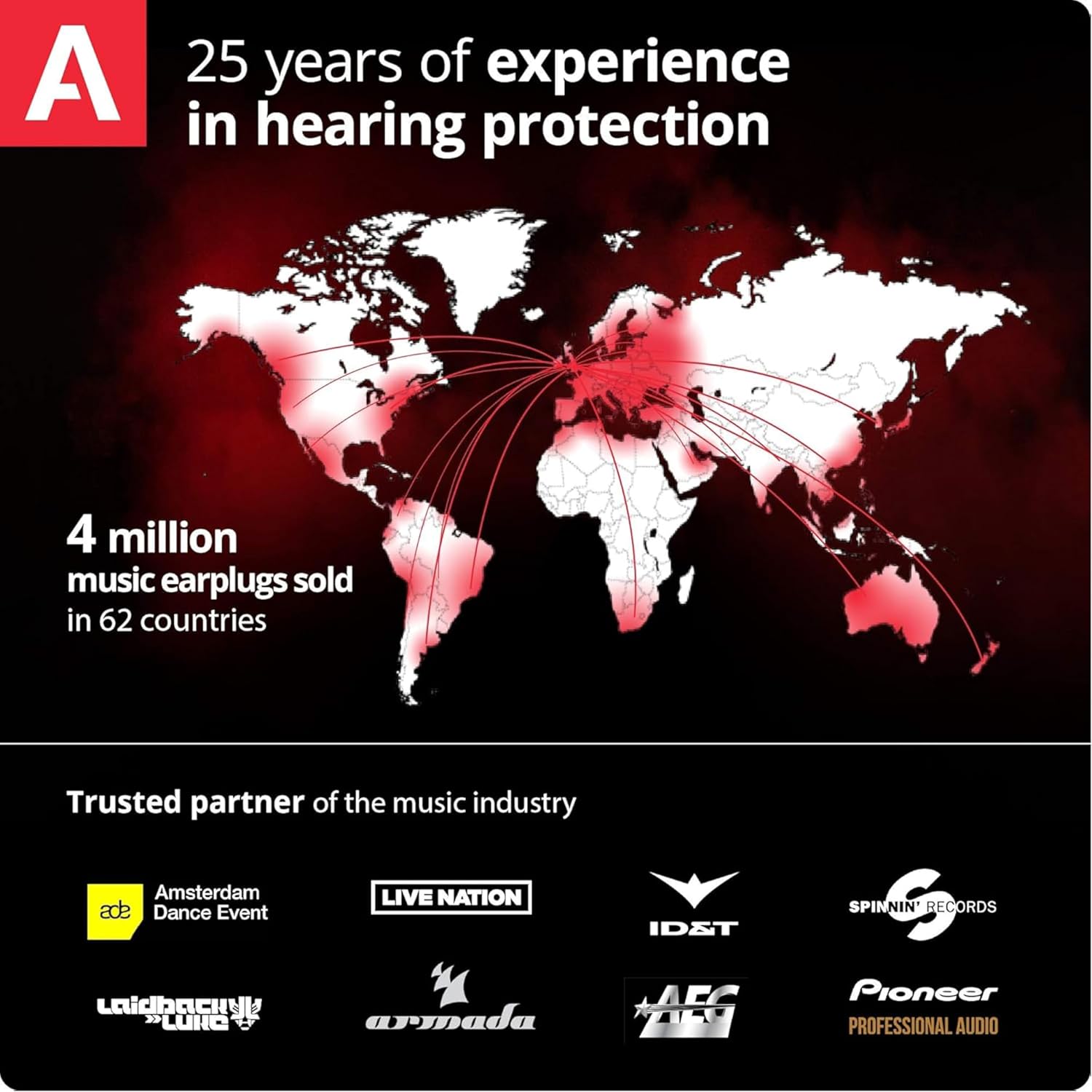 Alpine PartyPlug Ear Plugs for Concerts – Noise Cancelling Ear Plugs for Party and Clubbing – 21dB Premium Hearing Protection Against Loud Sound & Party Music – 1 Pair Reusable Earplugs (Transparent) : Amazon.co.uk: Health & Personal Care