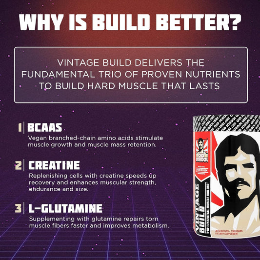 Vintage Build  Post Workout Recovery & Muscle Building Powder Drink For Muscular Strength & Growth - Reduces Soreness  Creatine Monohydrate, Bcaas, L-Glutamine  Fresh Berries Flavor  377G