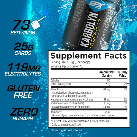 Efx Sports Karbolyn Hydrate | Carbohydrate Powder + Electrolytes | Sug