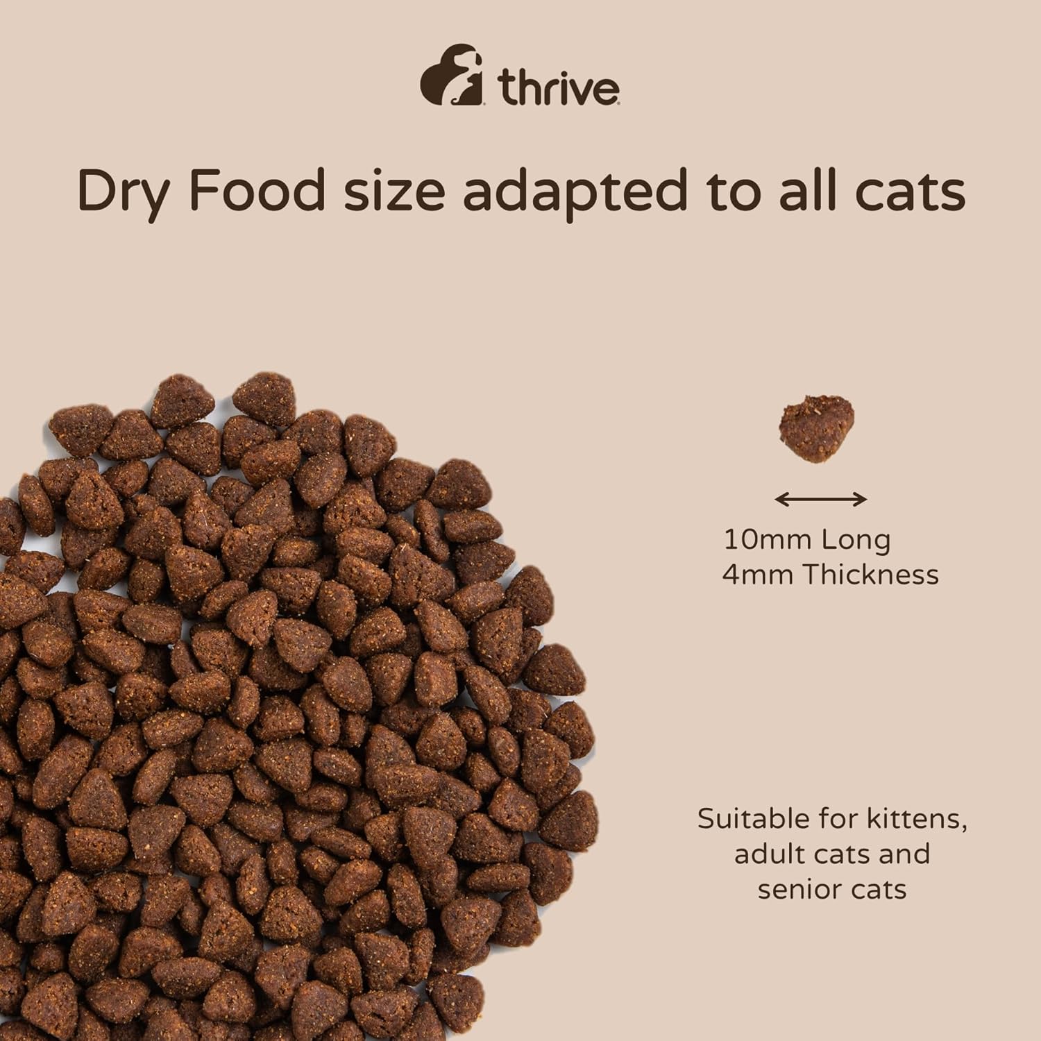 thrive Cat PremiumPlus Dry Food- CHICKEN 1.5kg : Amazon.co.uk: Pet Supplies