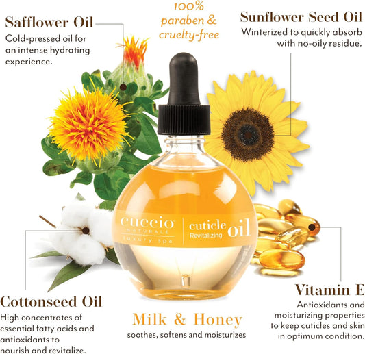Cuccio Milk And Honey Hydration Essentials- 73Ml Cuticle Oil & 4Oz Butter