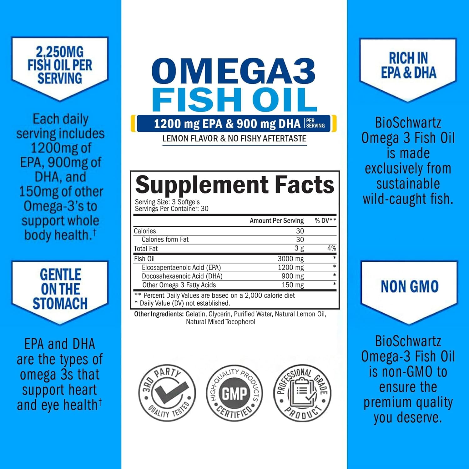 Triple Strength Omega 3 Fish Oil Supplement - 2250Mg Epa Dha Omega 3 Fatty Acids From Fresh Wild Caught Fish, Burpless Lemon Flavor Formula Supports Eye Health And More, Gluten Free, 180 Softgels : Health & Household