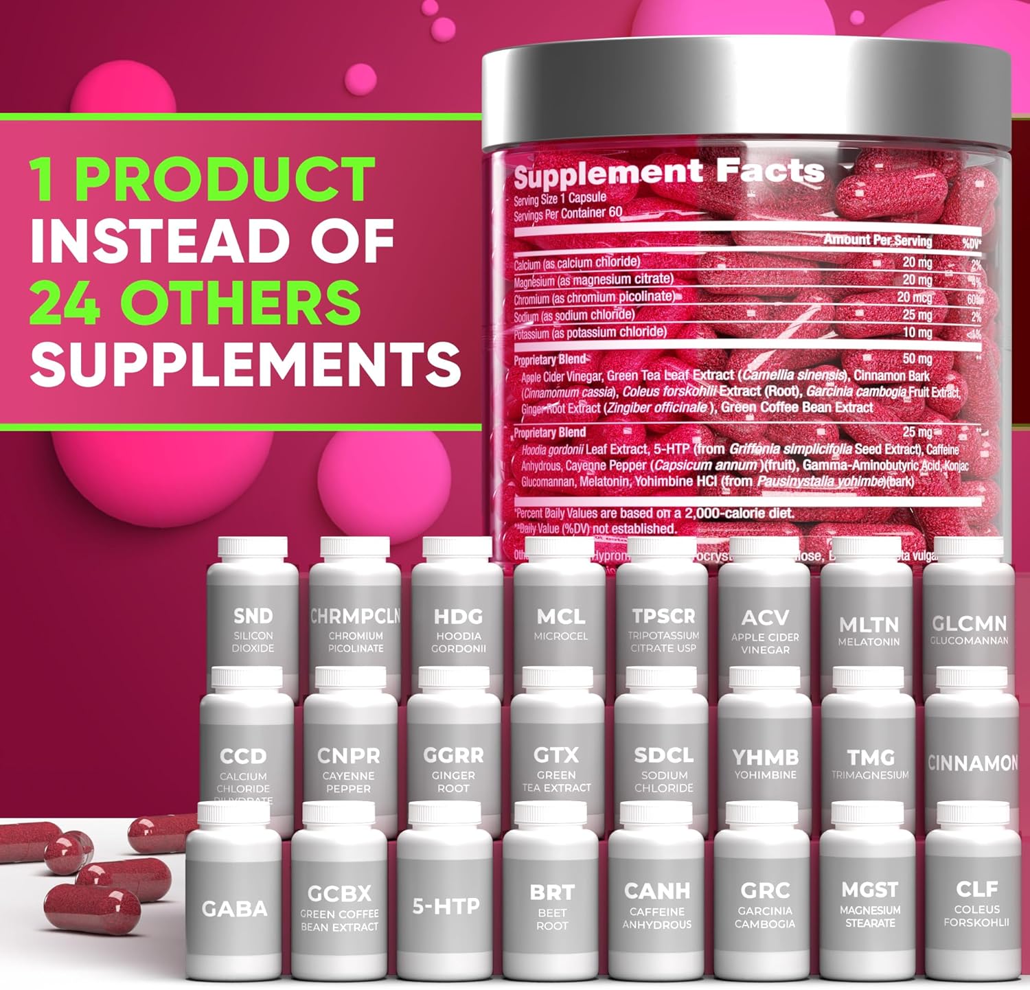 Keto Weight Loss Diet Pills, Natural Appetite Suppressant, Fat Burner For Women And Men With Apple Cider, Green Coffee Bean Extract, Curb Cravings & Hunger, Metabolism Booster Supplement - 60 Capsules : Health & Household