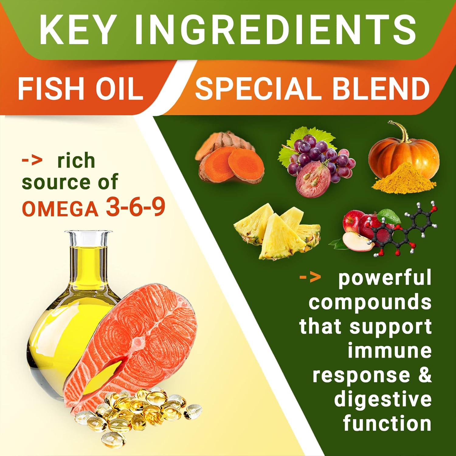 Allergy Relief + Omega 3 Dogs Bundle - Itchy Skin Treatment + Allergy & Itch Relief - Omega 3 & Pumpkin - Dogs Itching & Licking Treats + Relief Skin&Coat Supplement - 540 Chews - Made in USA : Pet Supplies