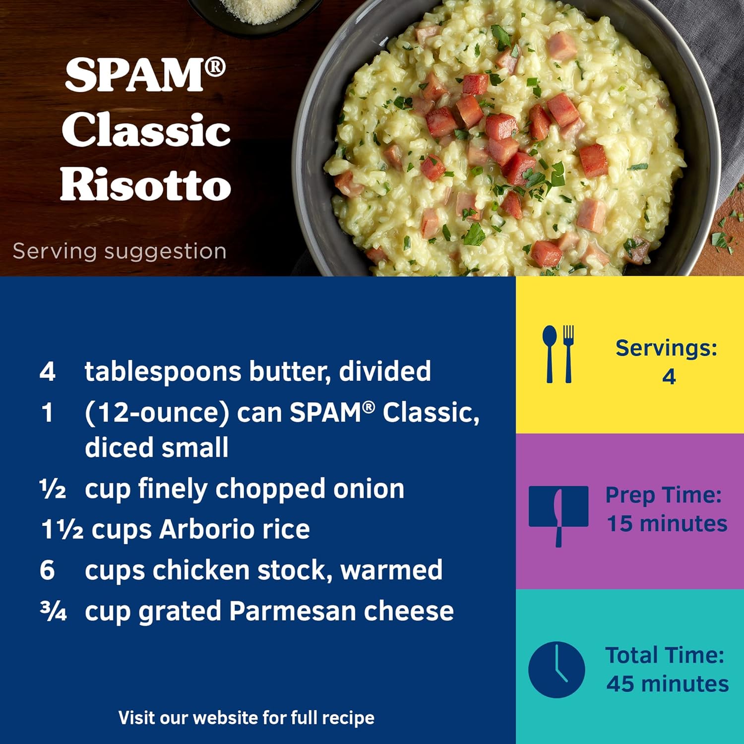 Spam Single Classic, 2.5 Ounce Pouch (Pack of 24) : Packaged Spiced Hams : Grocery & Gourmet Food