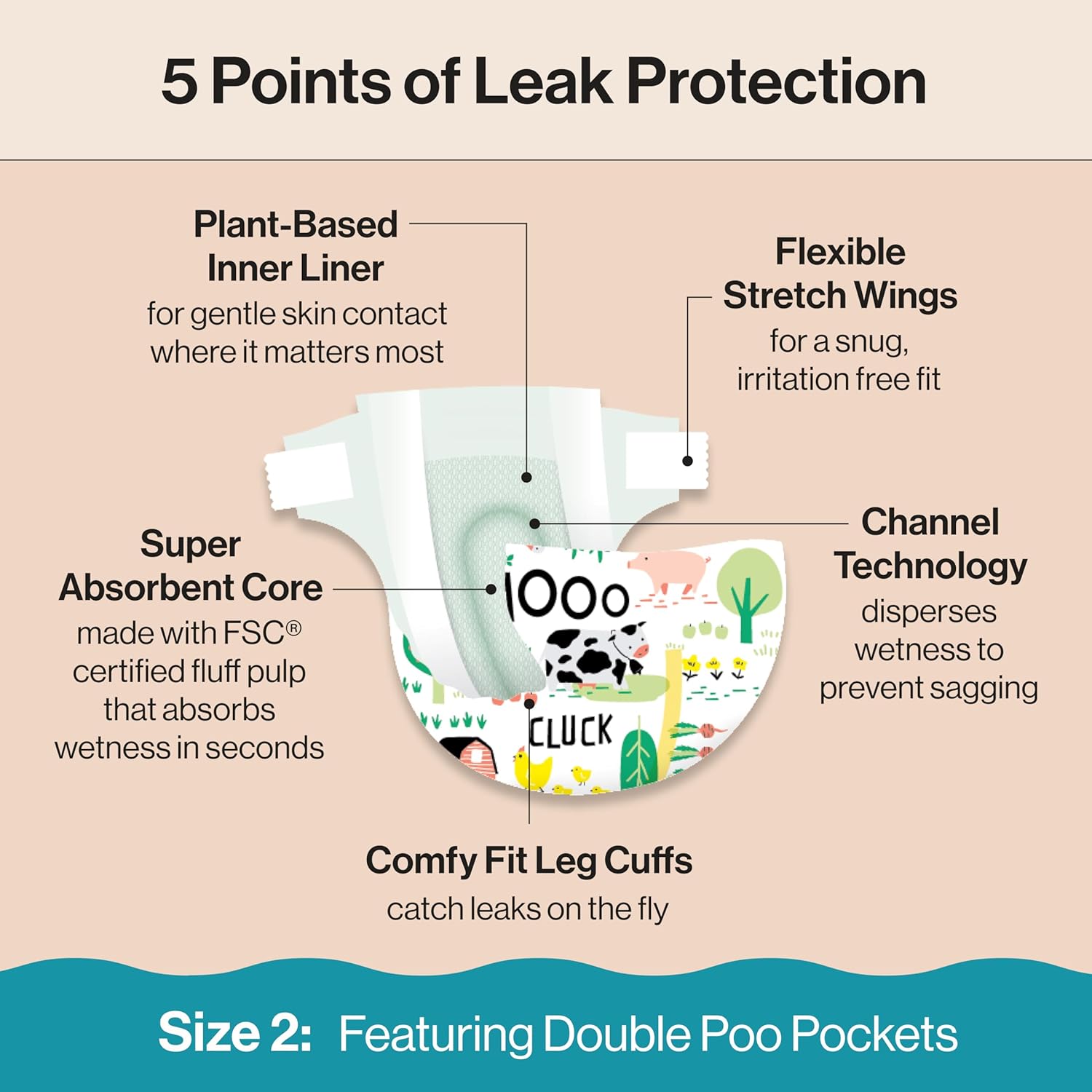 The Honest Company Clean Conscious Diapers For Delicate Skin | Up To 100% Leakproof | Hypoallergenic, Fragrance Free | Gender Neutral | Club Box, Size 5 (27+ Lbs), 44 Count (Prints May Vary) : Baby