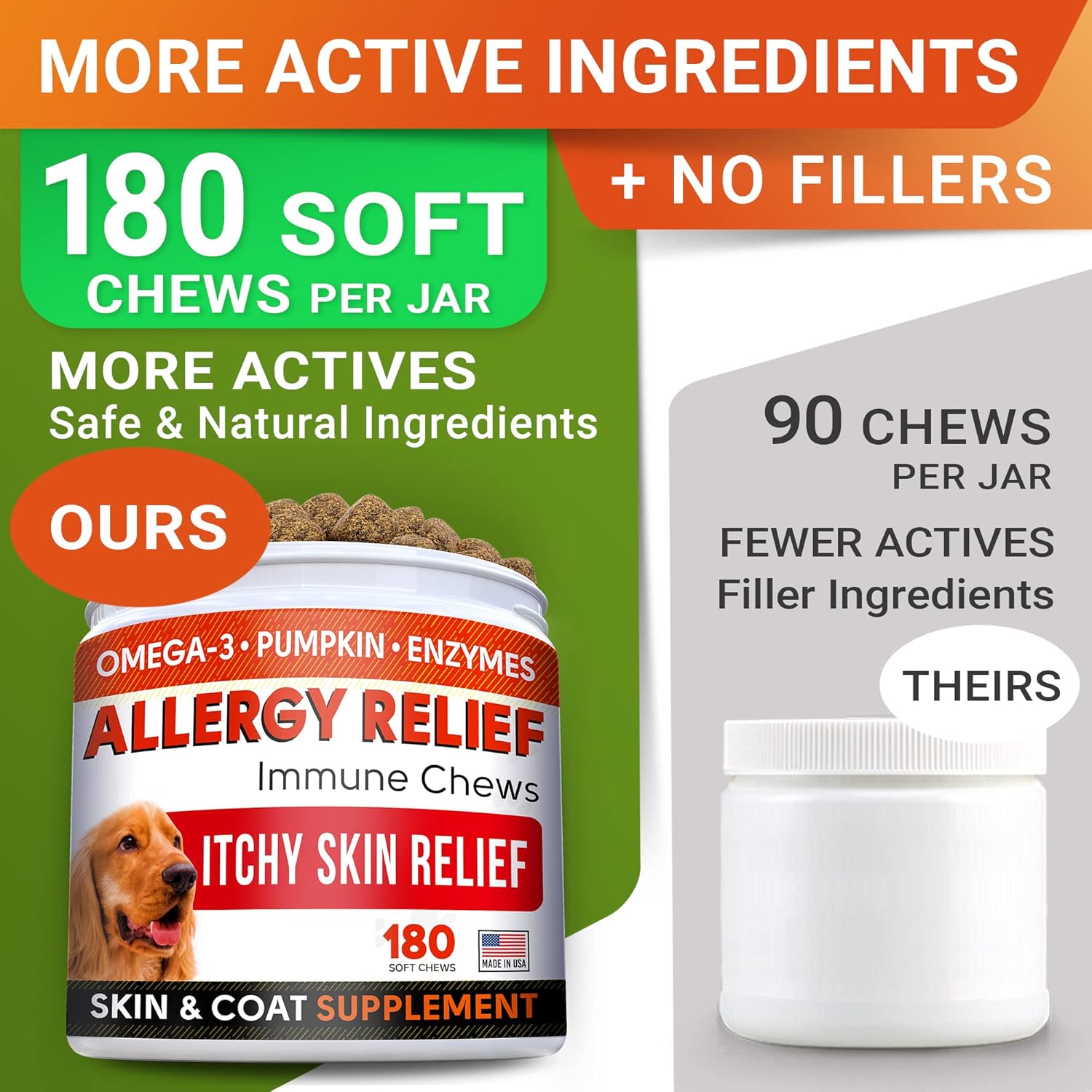 Allergy Relief + Omega 3 Dogs Bundle - Itchy Skin Treatment + Allergy & Itch Relief - Omega 3 & Pumpkin - Dogs Itching & Licking Treats + Relief Skin&Coat Supplement - 540 Chews - Made in USA : Pet Supplies