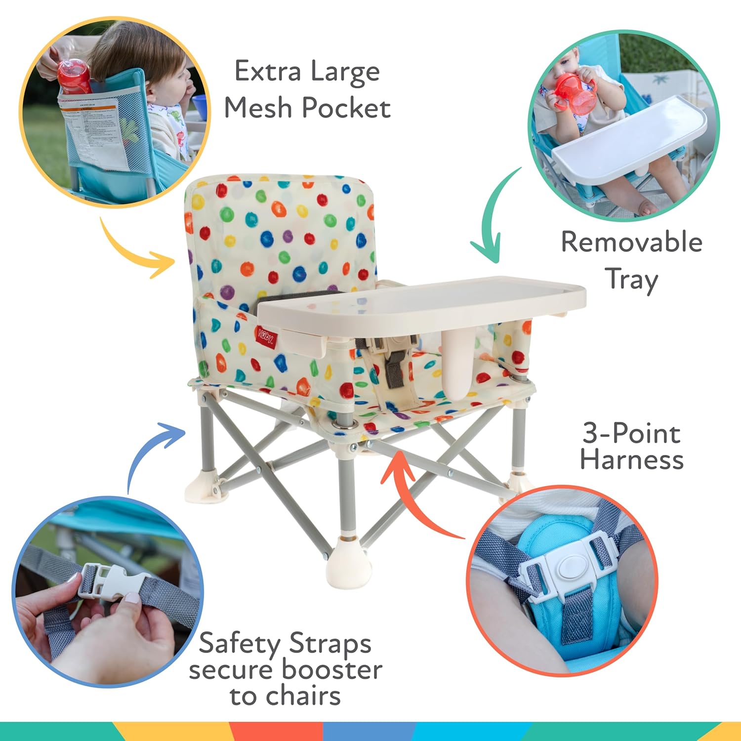 Nuby Pop-Up Booster Seat With Removable Tray - 6+ Months - Portable Booster Seat For Floor For Indoor/Outdoor Use - 3-Point Safety Adjustable Straps - Summer Travel Essentials - Fun Faces : Baby