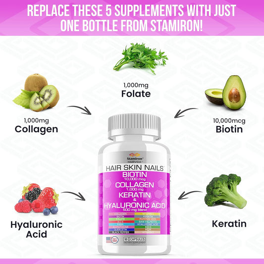 Stamiron Hair Skin And Nails Vitamins For Women With Biotin 10000Mcg Collagen 1000Mg Supplements Plus Keratin Hyaluronic Acid Saw Palmetto Bamboo Vitamin B & C For Hair Growth Nail & Skin - Usa Made