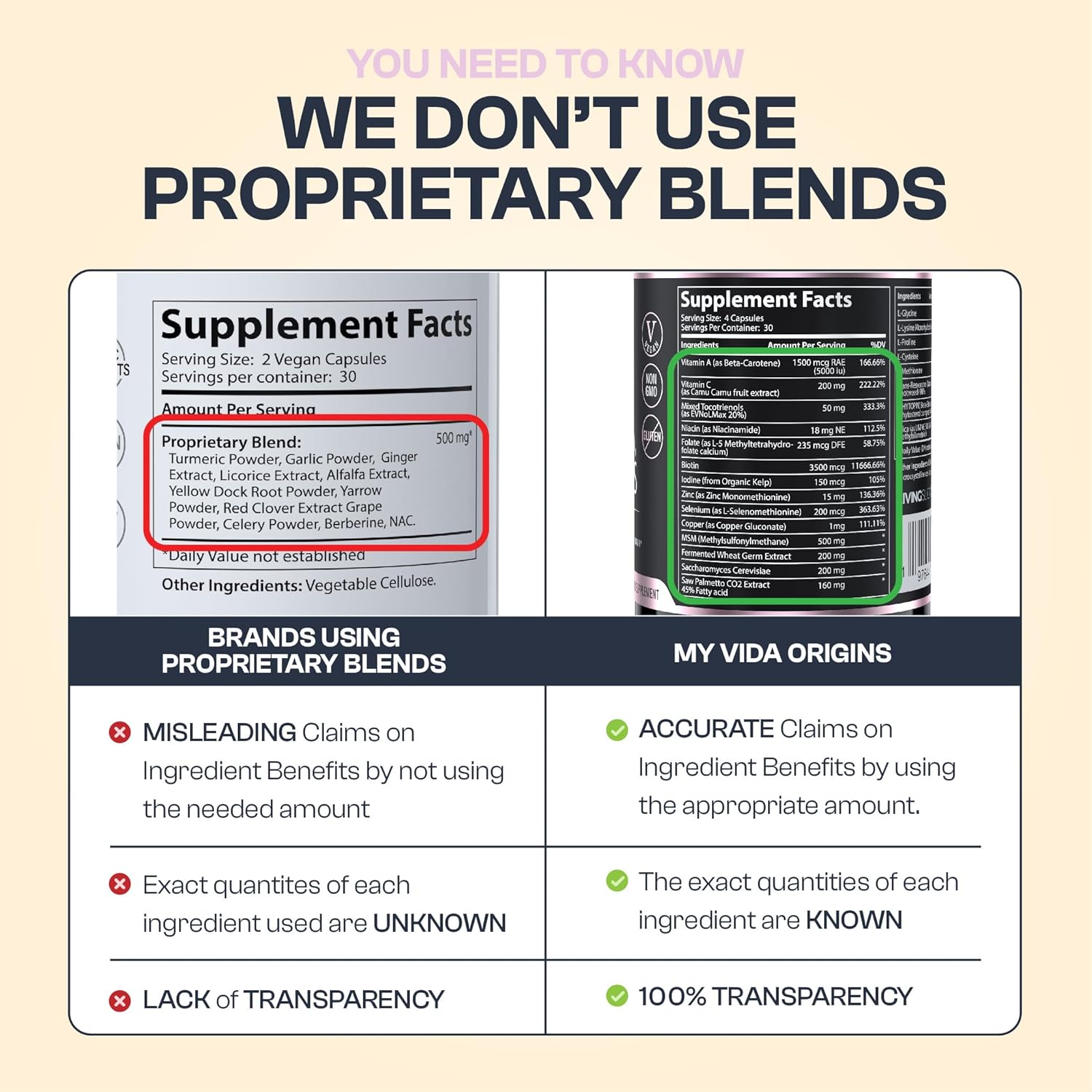 My Vida Origins Hair Skin And Nails | Thicker Hair, Stronger Nails, Vibrant Skin | Supports Natural Beauty | Zinc, Biotin, Vitamin E | Vegan 120 Capsules 1 Month Supply : Health & Household