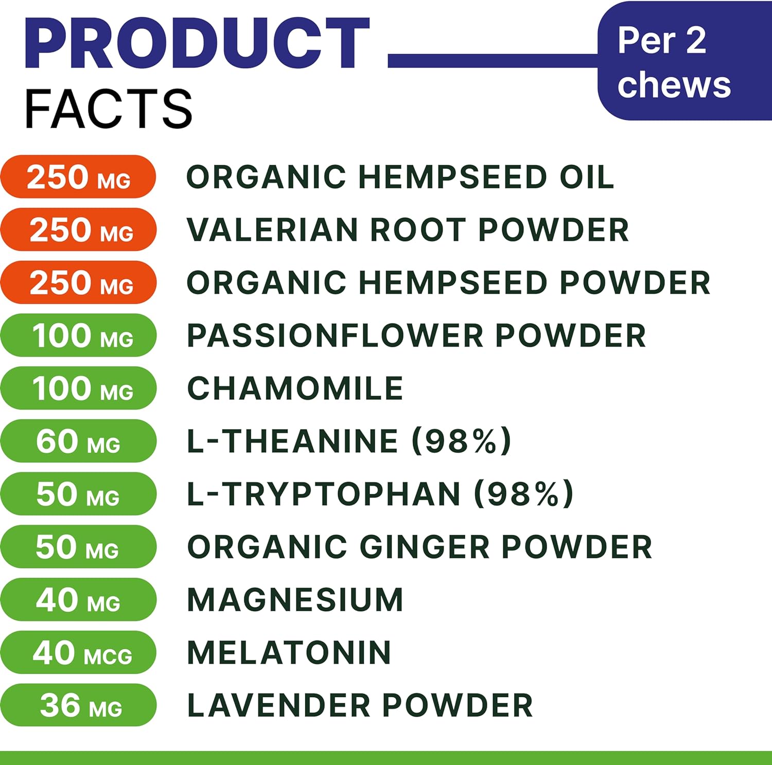 Pawsential Advanced Dog Calming Chews - Anxiety Relief Treats w/Melatonin + Valerian Root - Calm & Sleep Aid Bites - Stress Relief During Fireworks Storms Separation - Anti Anxiety & Aggression Pill : Pet Supplies