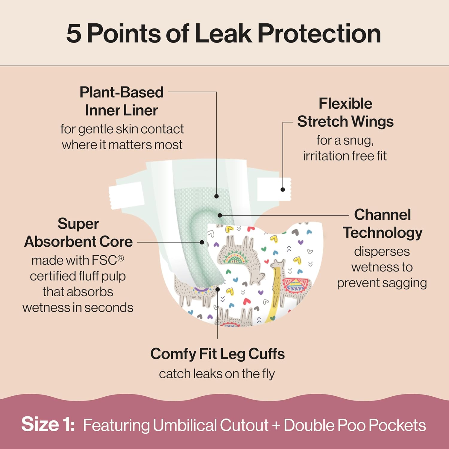 The Honest Company Clean Conscious Diapers For Delicate Skin | Up To 100% Leakproof | Hypoallergenic, Fragrance Free | Gender Neutral | Super Club Box, Size 5 (27+ Lbs), 84 Count (Prints May Vary) : Baby