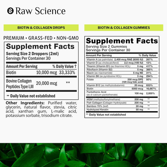 S RAW SCIENCE Beauty Boost - Vitamins for Healthy Hair, Skin and Nails - Biotin & Collagen Drops 30000mcg 2oz and Hair Growth Gummies 60pcs : Health & Household