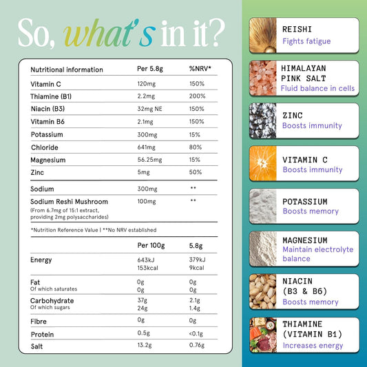 Spacegoods Hydro Dust 174G | 30 Servings | Electrolyte Hydration Blend With Himalayan Pink Salt, Vitamin B & Zinc | Supports Energy, Mental Clarity & Immune Health | No Added Sugar | Watermelon