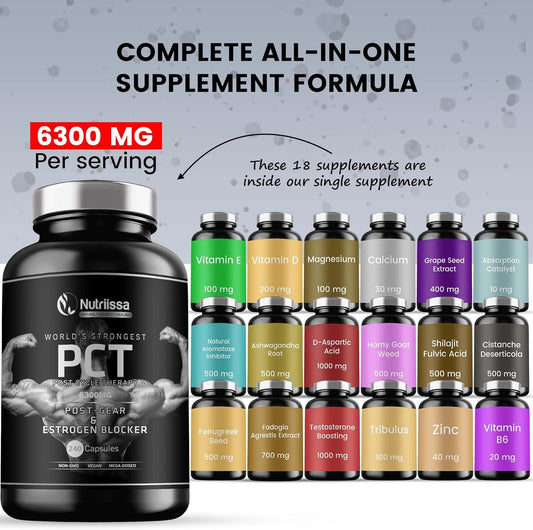 Nutriissa Pct Supplement For Men  Premium All-In-One Support For Bodybuilders, Weightlifters & Athletes  Natural Ai | Post Gear Pct Support Booster  6300Mg  (240 Veggie Caps)