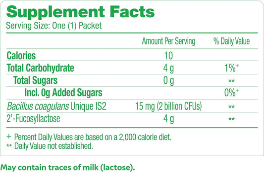 Culturelle Abdominal Support & Comfort, Daily Proactive Approach To Promote Gut Health*, Helps With Occasional Abdominal Issues, Bloating, And Gas – 28 Count(Pack Of 1)