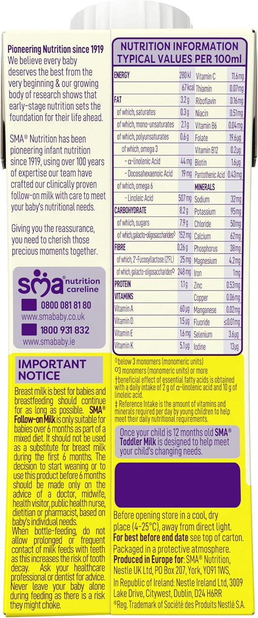 Sma Pro Follow On Baby Milk, Ready To Drink, 6 Months+, 200 Ml (Pack Of 12)