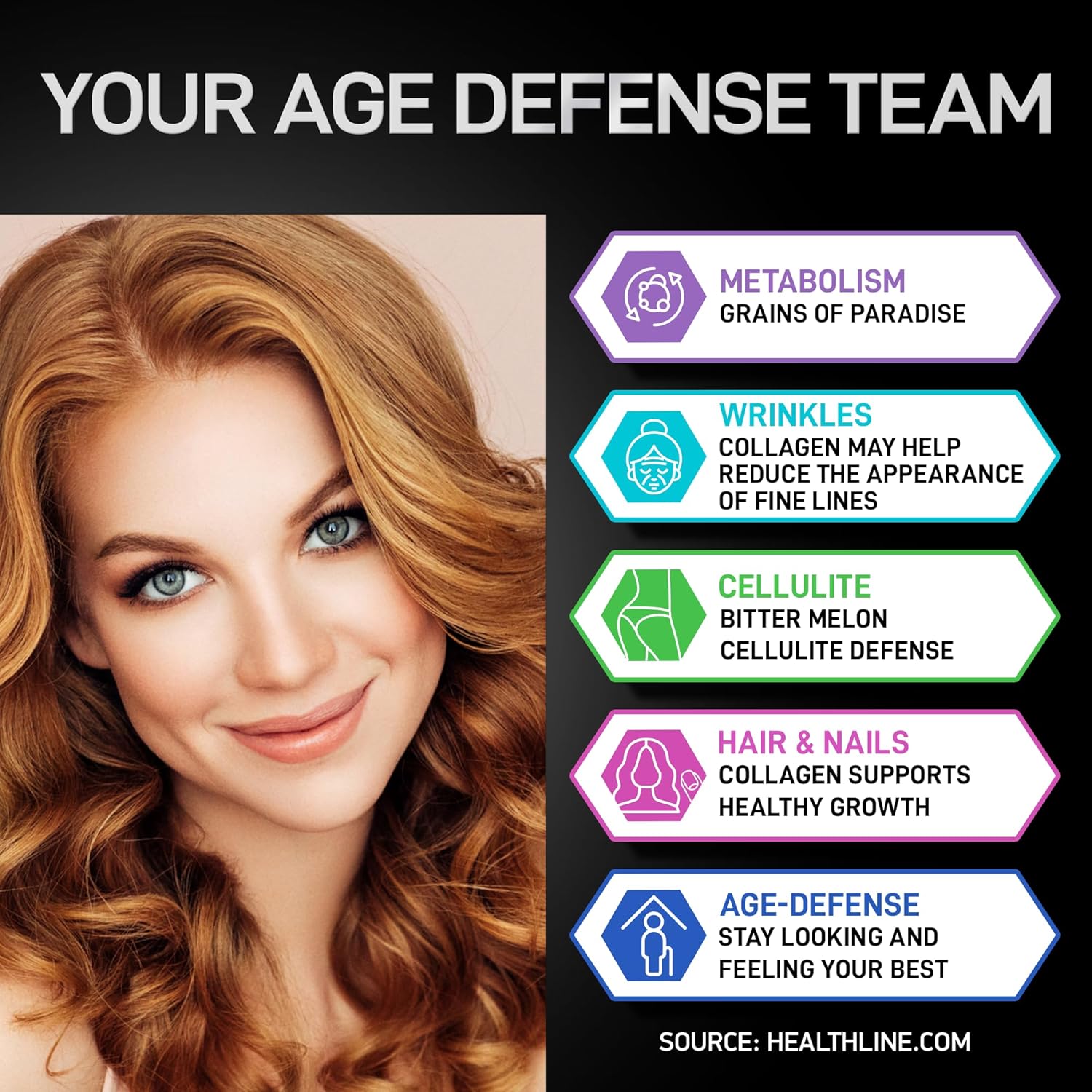 Thermogenic Multi Collagen Burn Capsules - Advanced Type I, Ii, Iii, V, X Hydrolyzed Collagen Peptides Plus Hyaluronic Acid - Metabolism, Cellulite, Skin, Hair, Nails Support - 90 Collagenic Burn Caps : Health & Household