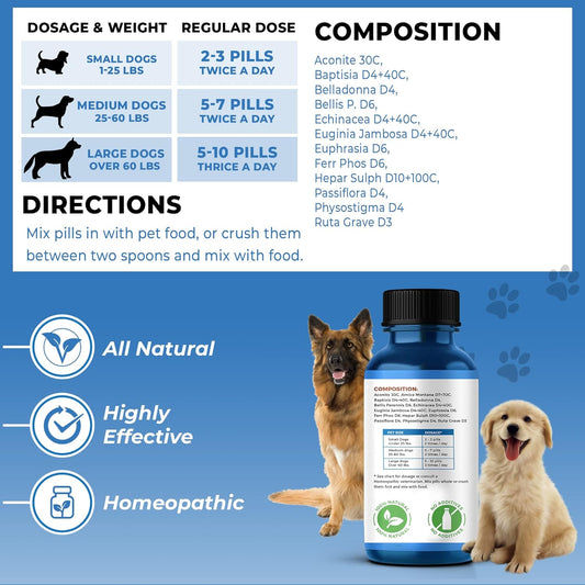 Eye Care And Vision Support Dog Supplement - Natural Eye Infection Treatment Relieves Conjunctivitis, Swelling, Discharge, And More - Stop The Dog Eye Drops Struggle With Easy To Use Pills