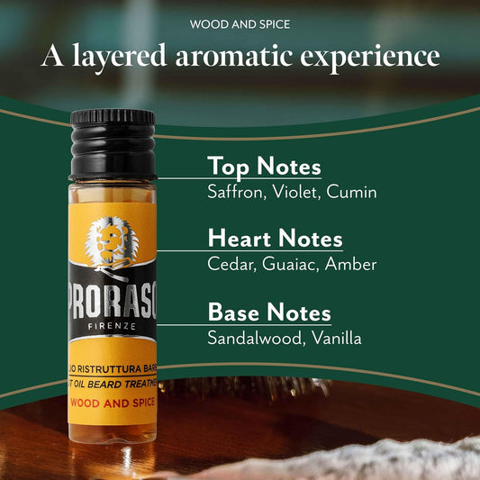 Proraso Hot Oil Beard Treatment Set , 0.6 Fl z (Pack of 1)