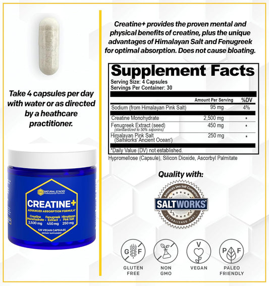 Natural Stacks Creatine Monohydrate Pills 2500Mg - Maximum Absorption Formula W/Himalayan Salt & Fenugreek | Supports Brain Health, Endurance & Muscle Building - 120 Creatine Capsules