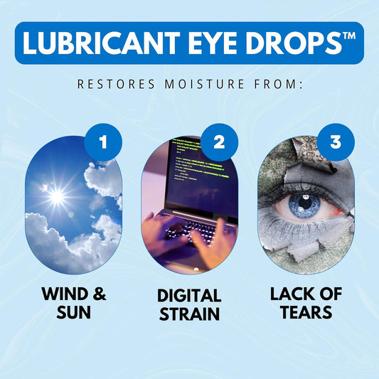 The Relief Products Gentle Eyes Lubricant Eye Drops - 100% Natural Active Ingredients - For Soothing Irritated, Scratchy, Tired, And Dry Eyes - 0.5 Flz Oz