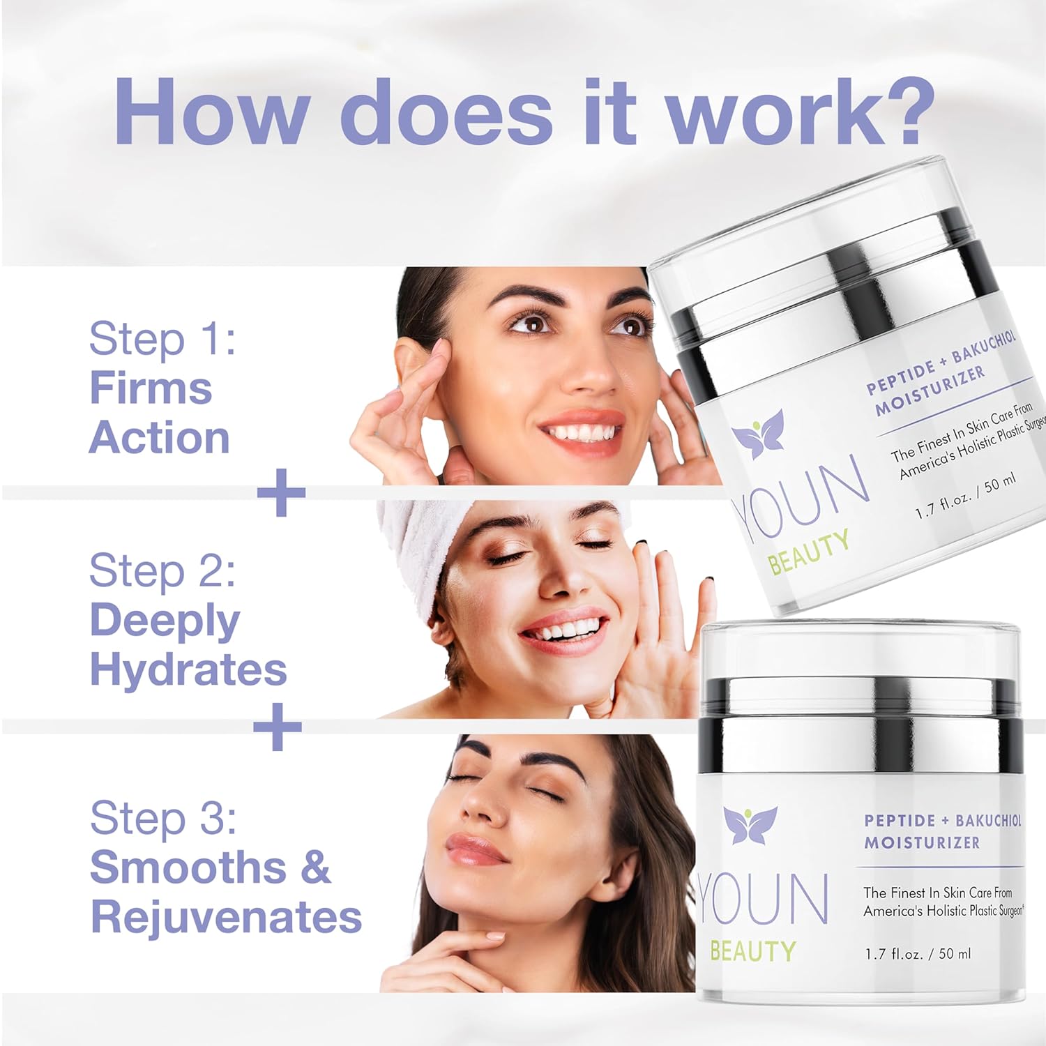 Youn Beauty Peptide + Bakuchiol Moisturizer By Holistic Dr. Anthony Youn β Paraben-Free Retinol-Alternative Face Moisturizer To Support Collagen Production, Skin Hydration And Elasticity, 50Ml : Beauty & Personal Care