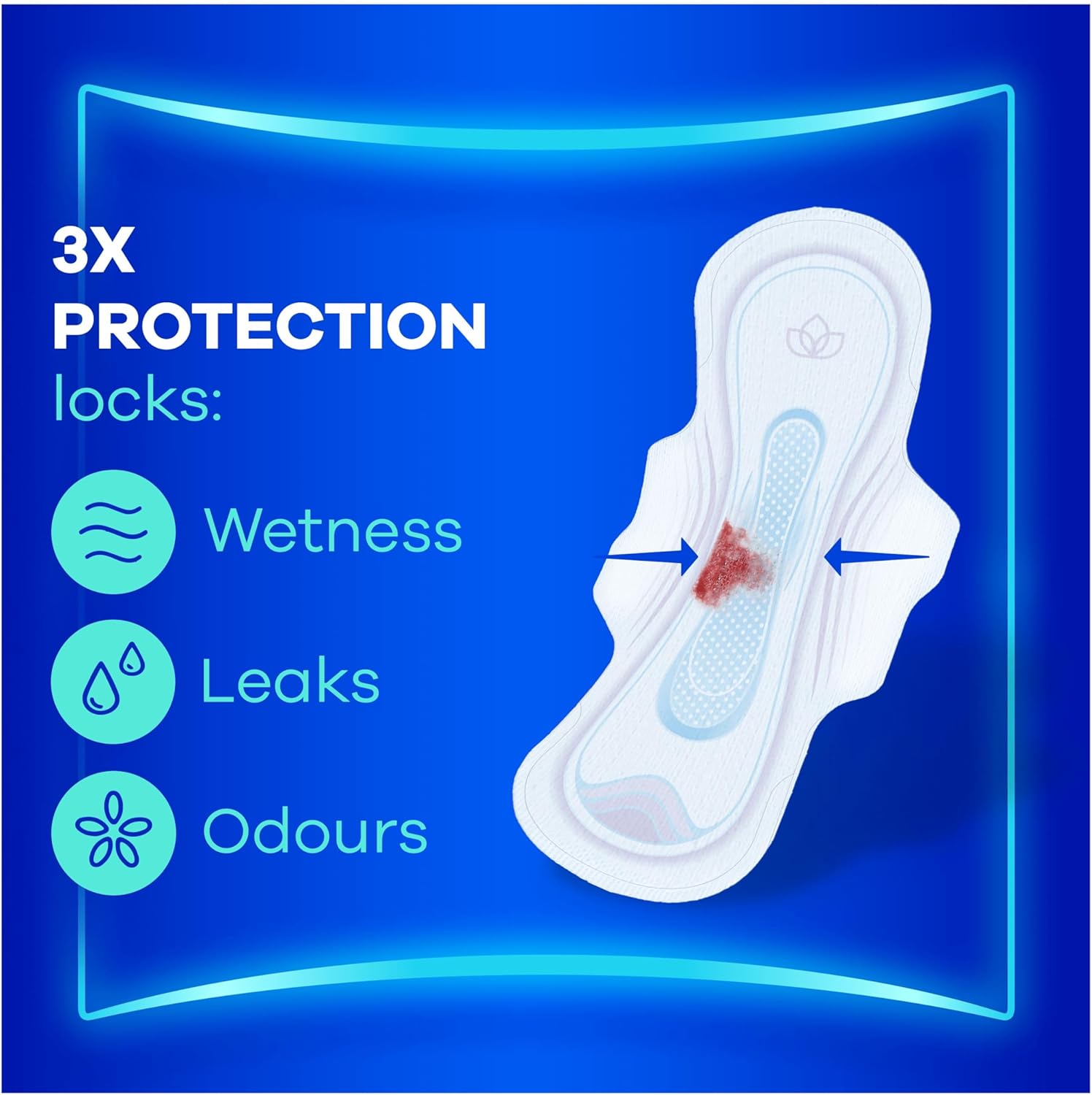 Always - 12x Ultra Sanitary Pads Long Size 2 with Wings - 1 Piece : Amazon.co.uk: Health & Personal Care