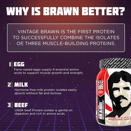 Vintage Brawn  Muscle-Building Protein Powder Isolate For Men & Women  Post-Workout & Anytime Recovery Drink  Premium Protein Isolate Sources: Egg, Milk, Beef  Vanilla Milkshake Flavor - 2.1 Lbs