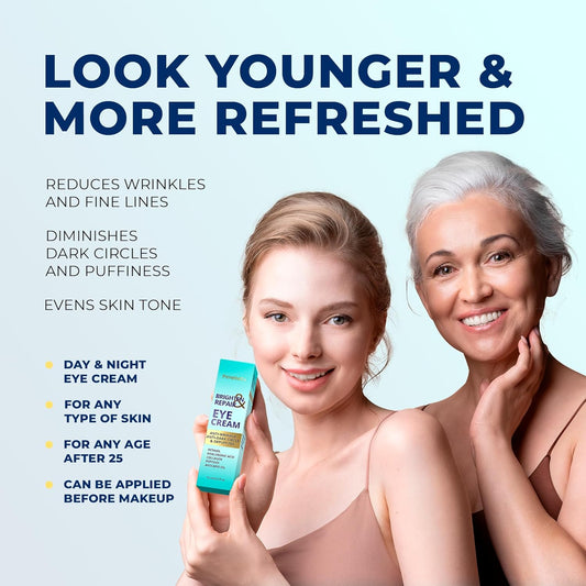 NEW - 3% Caffeine Eye Cream - 5% Niacinamide (Vitamin B3) Under Eye Cream for Dark Circle, Puffiness & Wrinkles - Brighten & Repair Anti Aging Eye Treatment Balm - Moisturizer Collagen