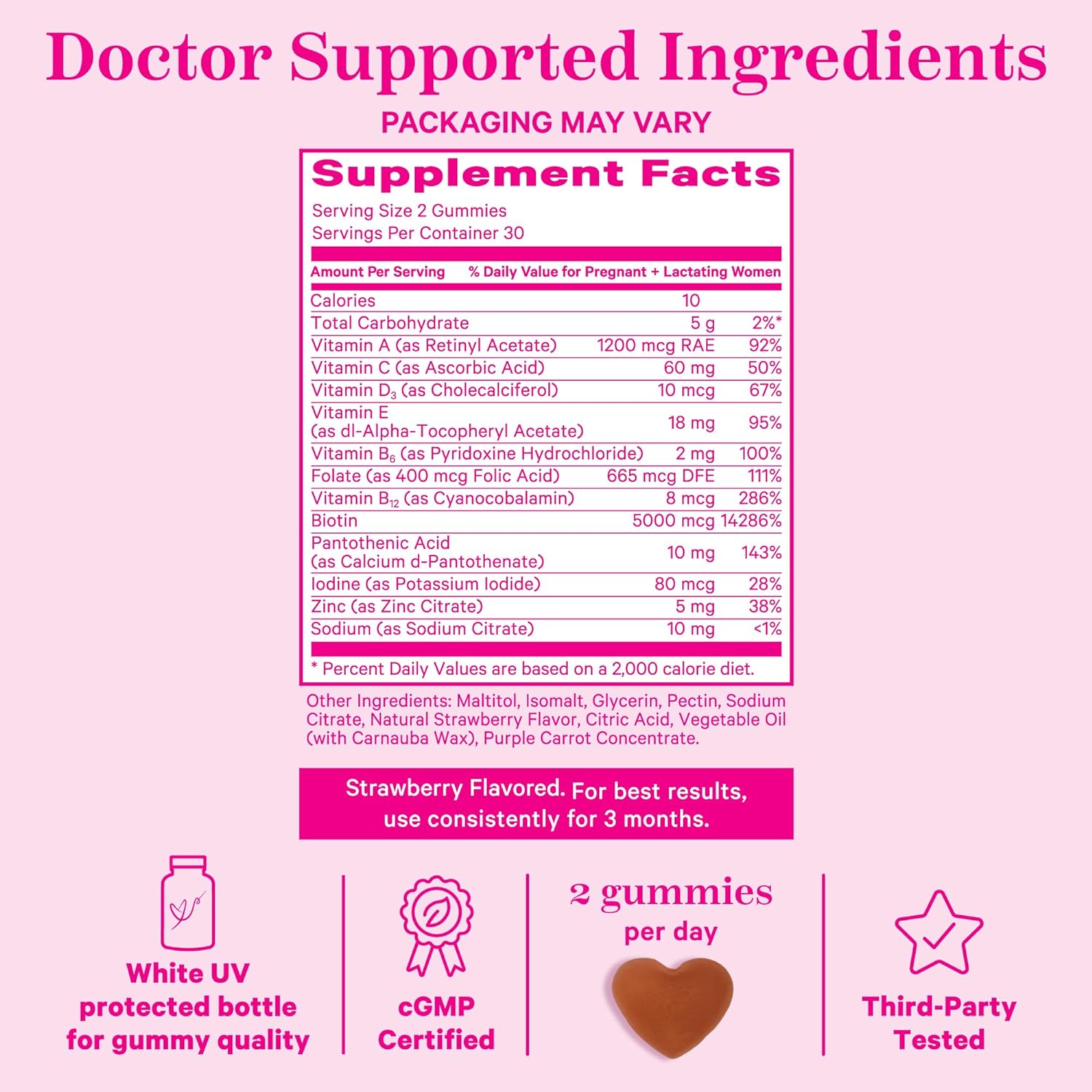 Pink Stork Postpartum Hair Loss Gummies - Biotin with Vitamin E, Pantothenic Acid, B6 & B12 for Beautiful & Strong Hair, Skin, and Nails - Postpartum Essentials for New Moms - 60 Gummy Vitamins : Health & Household