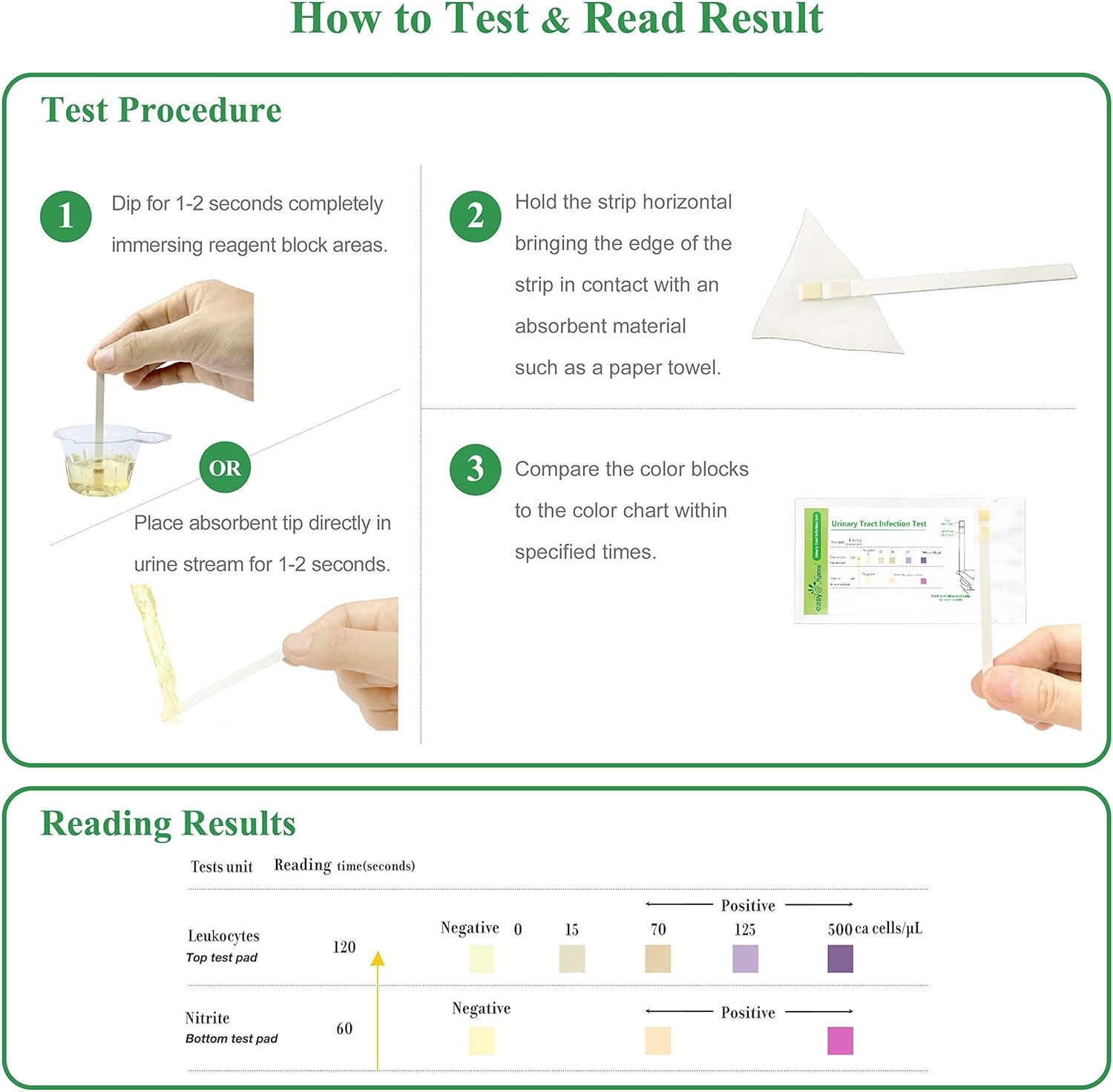 Easy@Home Urine Tract Infection Test: UTI Test Strips Individual Pouch for Women and Men Detects Leukocytes Nitrites - 2 in 1 Accurate Urinary Testing Kit for Home Use Tests 30 Count : Health & Household