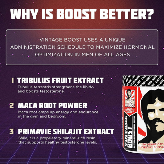 Vintage Boost  Testosterone Booster For Men With Natural Ingredients  Maca Root  Shilajit  Tribulus Terrestris  Boosts Vitality, Builds Muscle & Increases Muscle Hardness  126 Veggie Caps