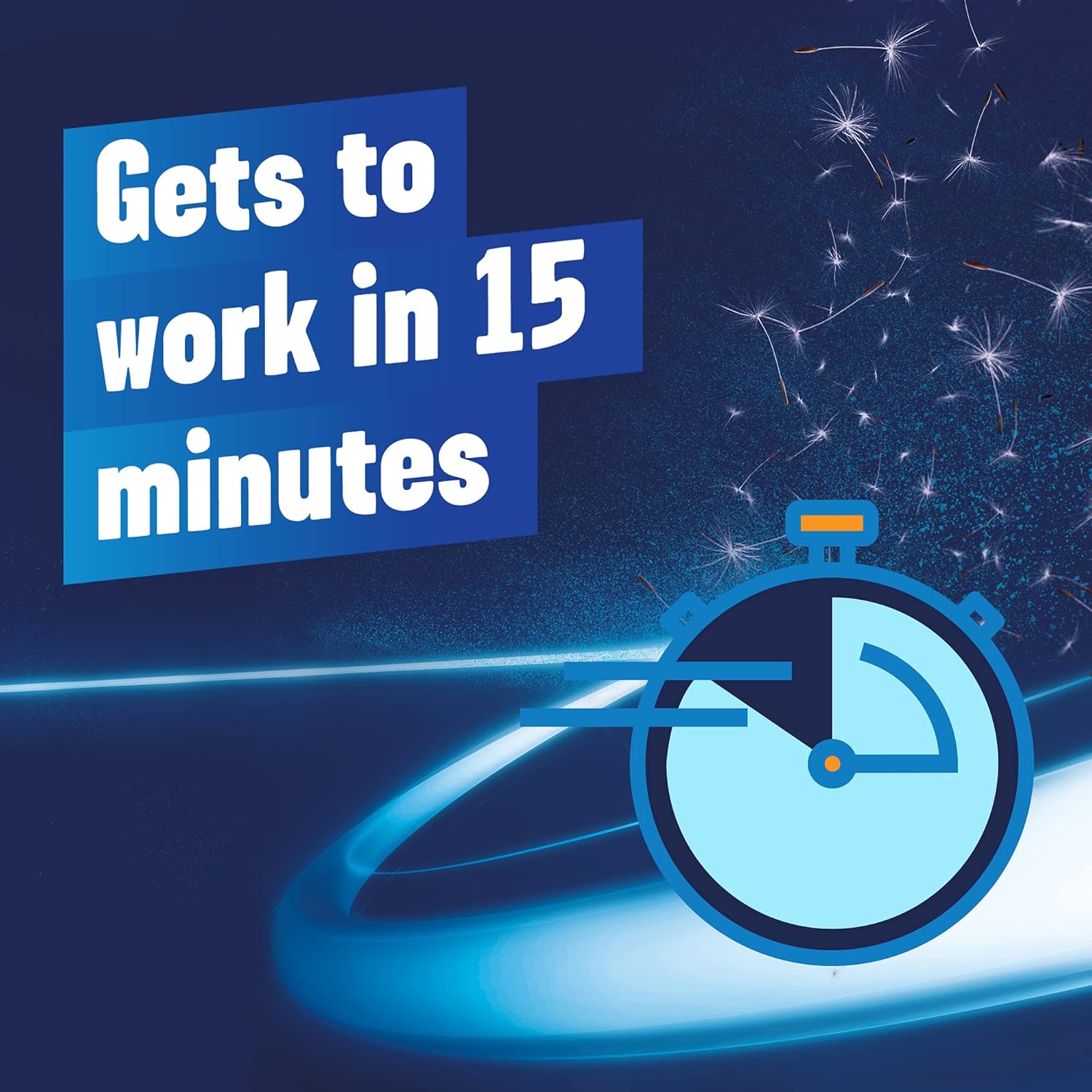 Benadryl Allergy Relief Capsules (1 x 12 Capsules), Antihistamine Tablets with Acrivastine, Allergy Relief from Hay Fever Symptoms, Suitable for Pet, Dust, and Skin Allergies : Amazon.co.uk: Health & Personal Care