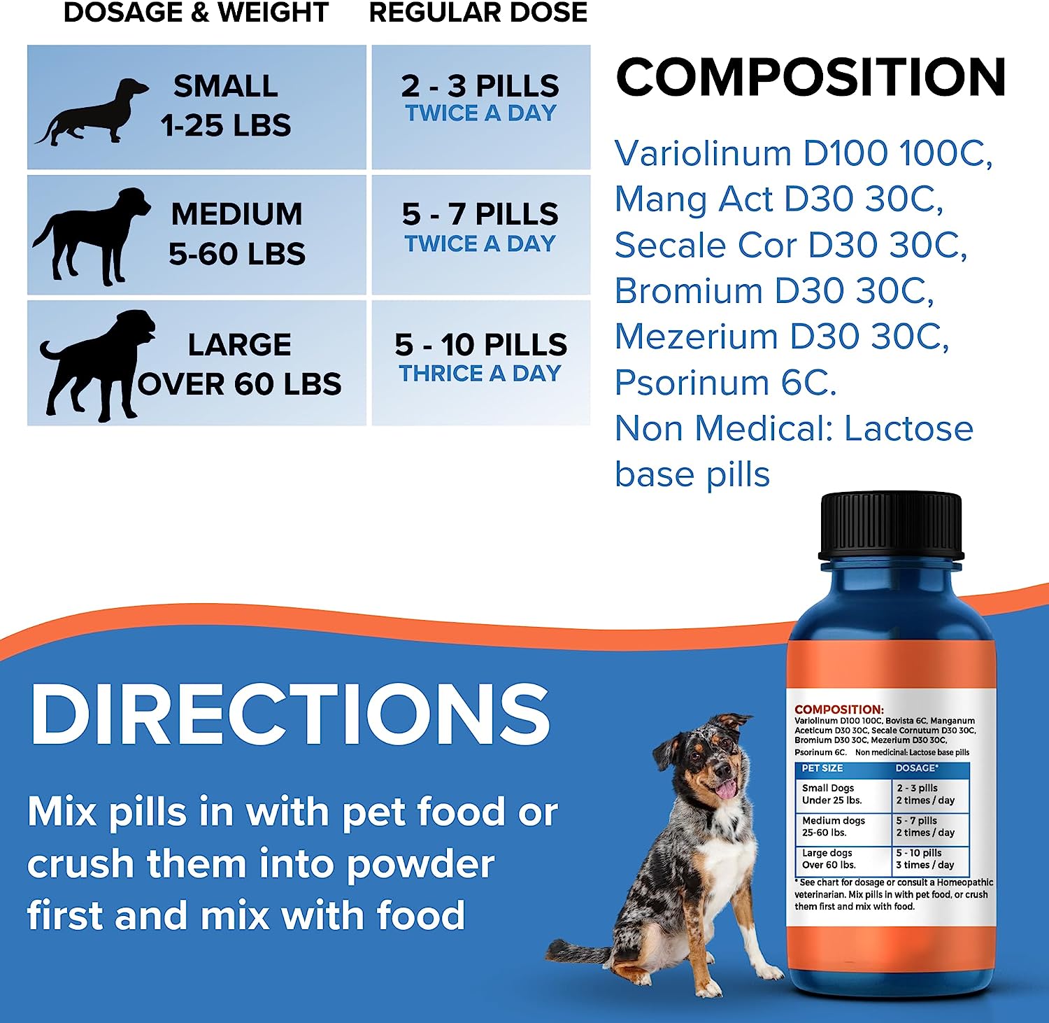 Demodectic Mange Relief for Dogs - All Natural Healthy Coat and Itch Relief for Puppy Mange, Canine Scabies and Walking Dandruff on Skin Pills