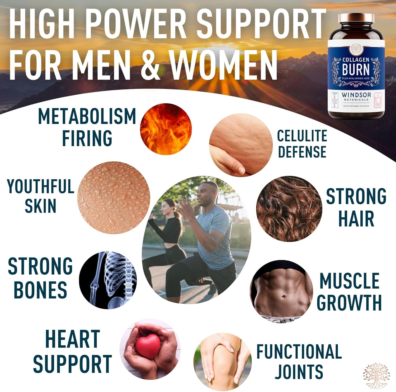 Thermogenic Multi Collagen Burn Capsules - Hydrolyzed Multi Collagen Complex Types I, Ii, Iii, V, X, And Hydrating Hyaluronic Acid - Advanced Supplement For Women And Men - 90 Pills : Health & Household