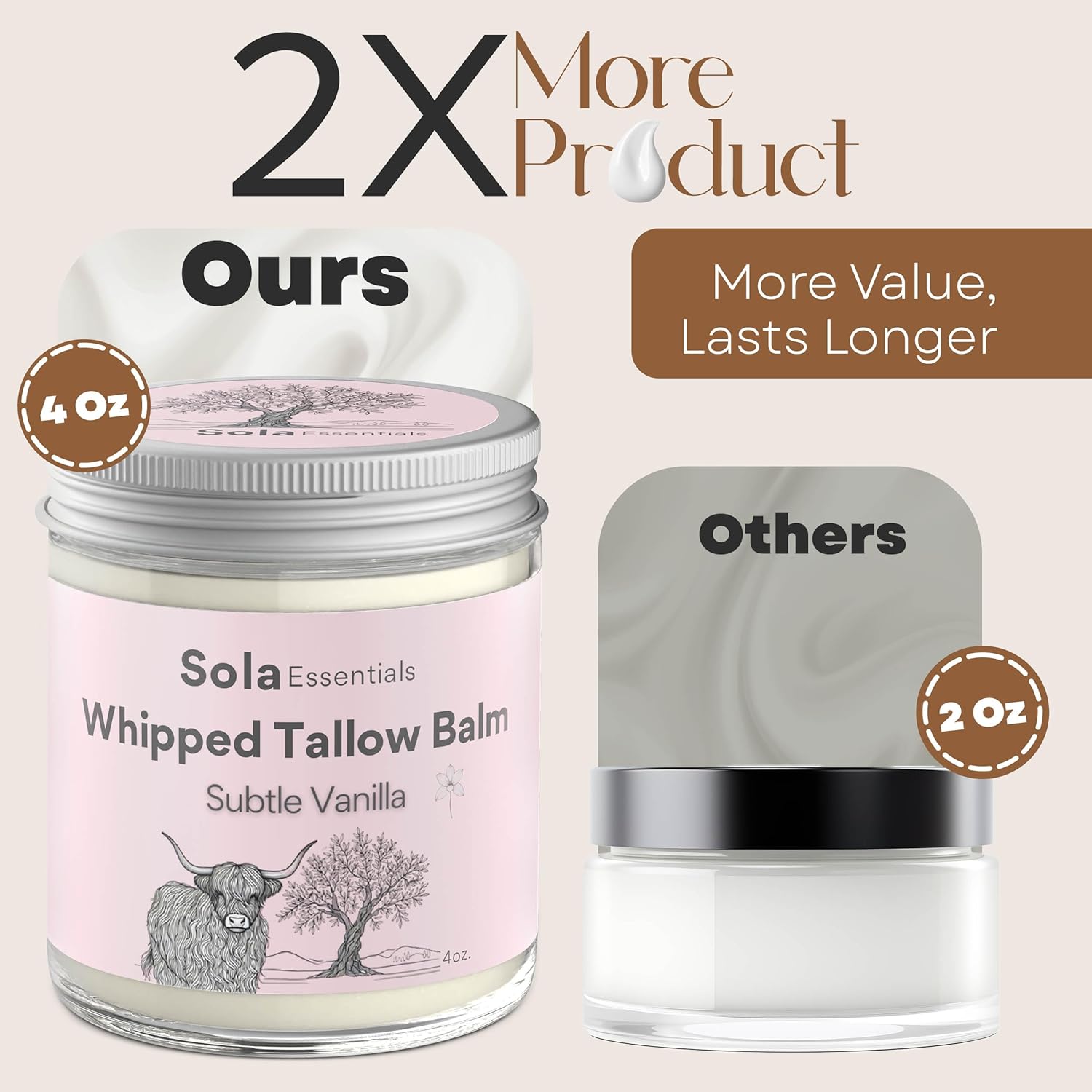 Grass Fed Whipped Beef Tallow For Skin - Whipped Tallow Balm With Mango Butter And Olive Oil - Natural Moisturizer, Suitable For All Skin Types, Smooth Texture, 4 Oz Jar, Made In Usa (4Oz, Unscented) : Beauty & Personal Care