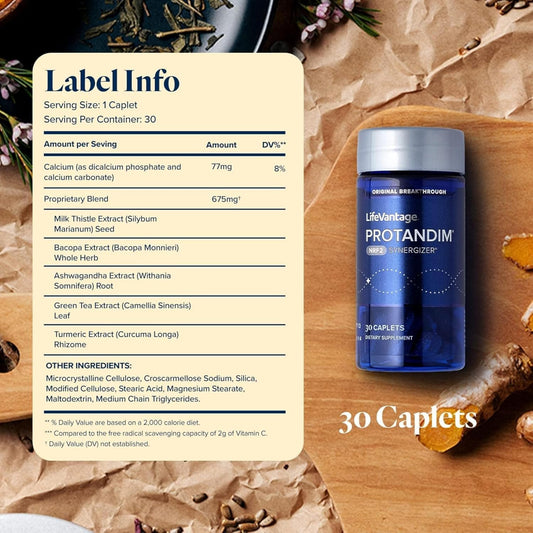 Protandim Nrf2 Synergizer (30 Caps) Nrf2 Activator, Healthy Aging Supplement, Antioxidants Fight Oxidative Stress, 5 Herb Blend, Supports Cellular Health, Ashwagandha, Turmeric, Milk Thistle