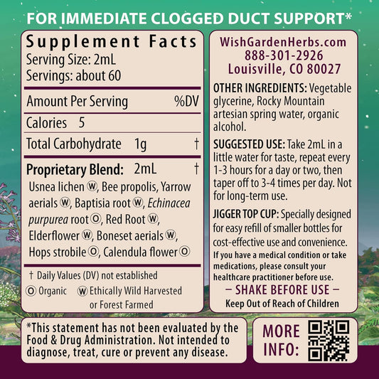 Wishgarden Herbs Happy Ducts Lactation Support - Clogged Milk Duct Relief Supplement, Herbal Breastfeeding Support Supplement Tincture For Breast Engorgement Relief And Clogged Milk Ducts, 4Oz