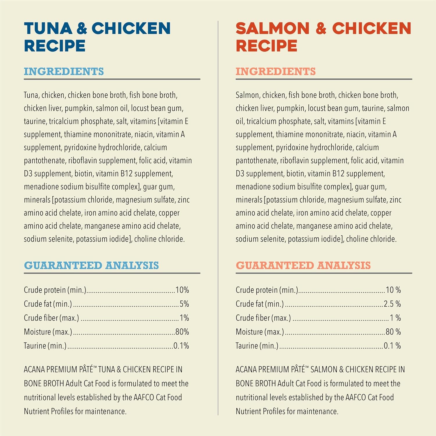 ACANA Premium Pate Variety 12 Pack: Salmon & Chicken Recipe (6) + Tuna & Chicken Recipe (6), 3oz : Pet Supplies