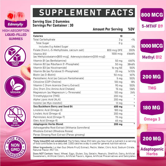 Methylated B Complex Multivitamin For Women - Daily Vitamin B1, B2, B6, B12 Gummies With Folate, Vitamin C, Magnesium & Omega 3 - Supports For Immune & Over-All Health