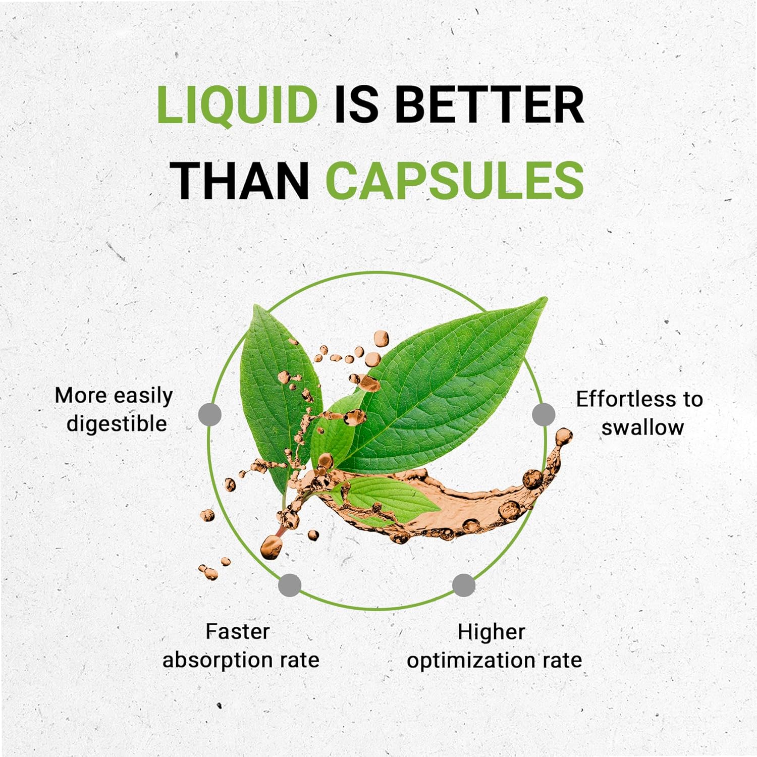 Bulksupplements.Com Porcine Collagen Powder - Hydrolyzed Collagen Powder, Collagen Supplement, Collagen Protein Powder - Gluten Free, 2500Mg Per Serving, 1Kg (2.2 Lbs) (Pack Of 1)