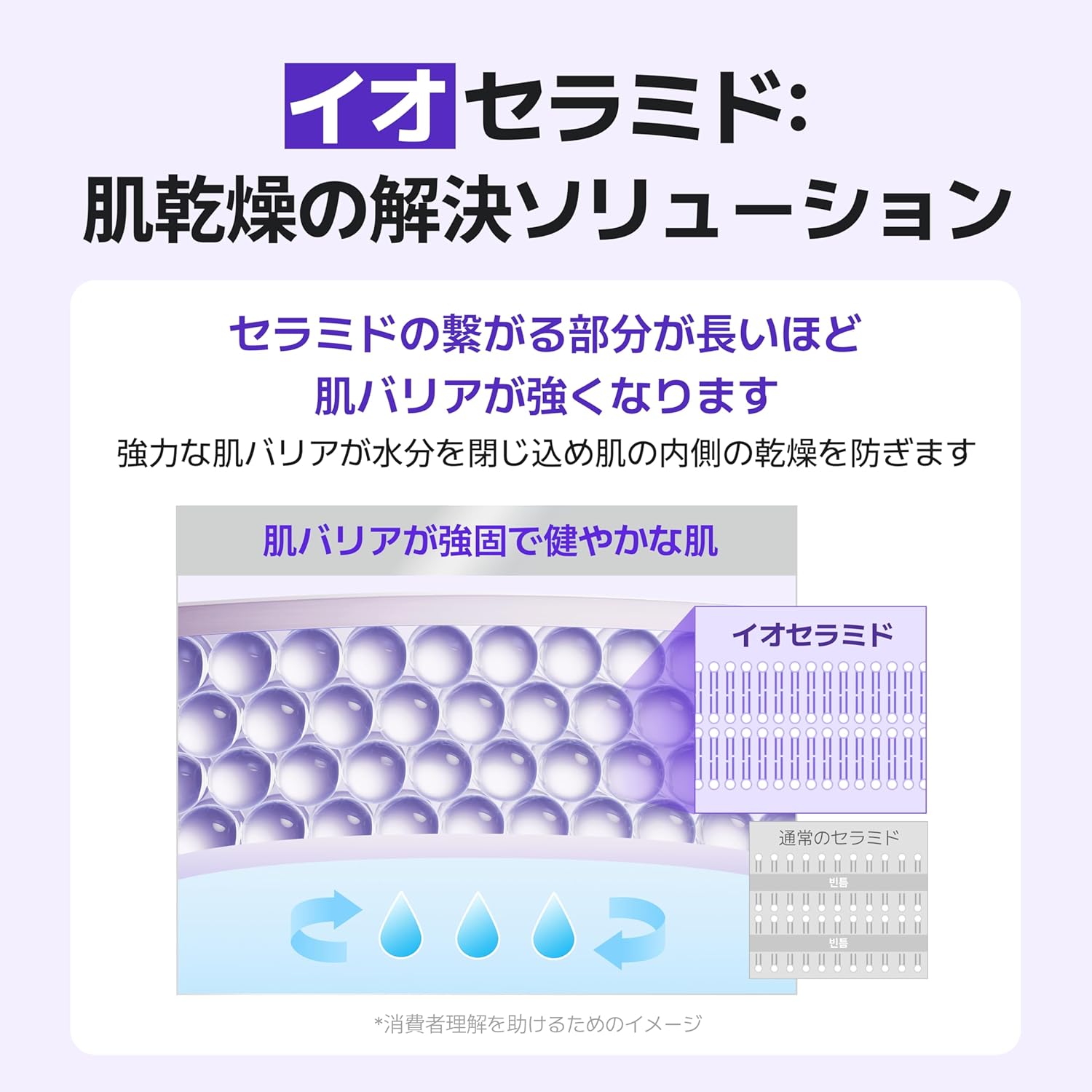 Eo Ceramide Collagen Barrier Gel Mask, Ultra-Fine Overnight Hydrating Mask For Skin Barrier Support, Long-Lasting Hydration, Korean Skin Care, 0.98Oz X 4Ea : Beauty & Personal Care