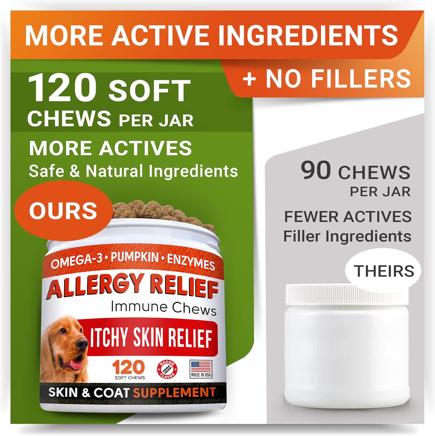 Allergy Relief + Advanced Glucosamine for Dogs Bundle - Itchy Skin Treatment + Hip & Joint Pain Relief - Omega 3 & Pumpkin + Chondroitin, MSM - Allergy Supplement, Hotspot Relief - 240ct - Made in USA : Pet Supplies