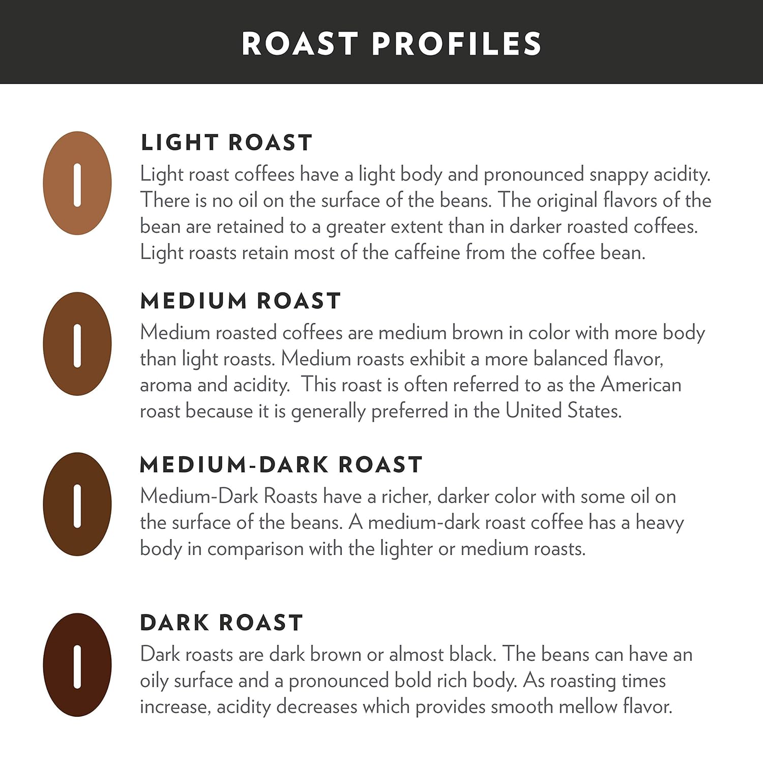 Community Coffee Breakfast Blend Ground Coffee, Medium Roast, 32 Ounce (Pack Of 4)