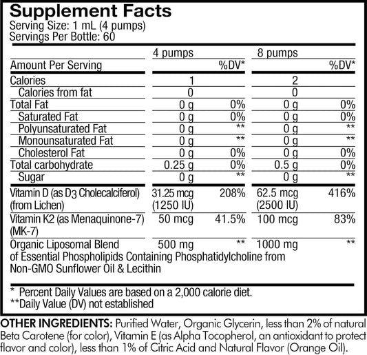 Codeage Liquid Vitamin D3 K2 Supplement, Liposomal Vitamin D Cholecalciferol, Menaquinone Mk-7, Bone & Heart Support, Vegan Non-Gmo No Sugar, 2 Fl Oz