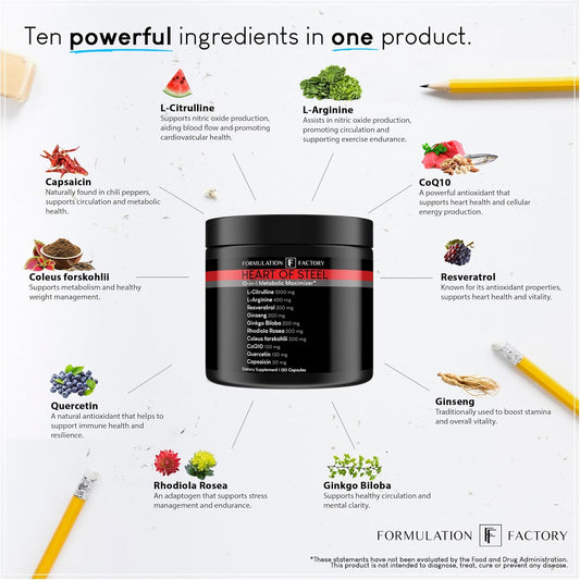 Heart Of Steel: 10-In-1 Metabolic Maximizer Nitric Oxide Supplement, Blood Pressure Support, L Arginine, L Citrulline Natural Pre-Workout: Energy Management 120 Count