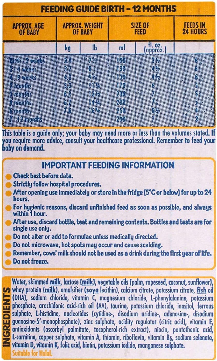 SMA PRO First Milk from Birth & Ready-to-Feed, 70ml Bottles Cases of 32 Bottles : Amazon.co.uk: Grocery