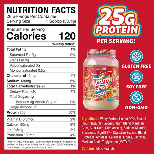 Axe & Sledge Farm Fed 100% Whey Protein Isolate | 25G Protein | Low Carb, Low Sugar, Gluten Free | Protein Powder For Men And Women | Keto | Made In The Usa | 28 Servings, Peanut Butter N' Honey